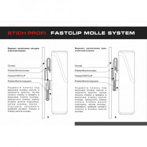 Крепление FASTCLIP MOLLE System ( 5 ячеек MOLLE)