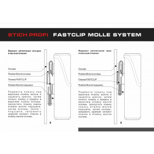 Крепление FASTCLIP MOLLE System (4 ячейки MOLLE)