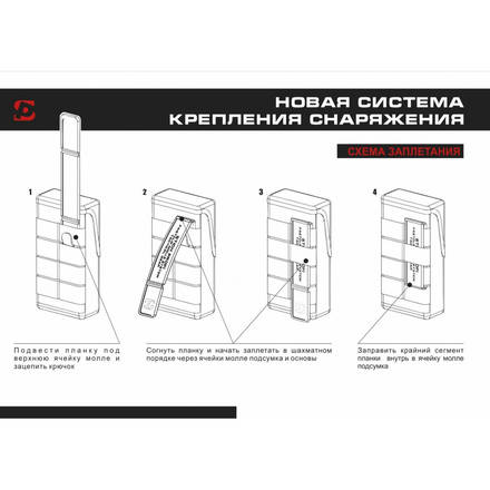 Крепление FASTCLIP MOLLE system (3 ячейки MOLLE)