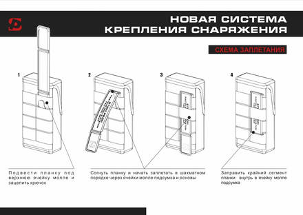 Крепление FASTCLIP MOLLE System (4 ячейки MOLLE)