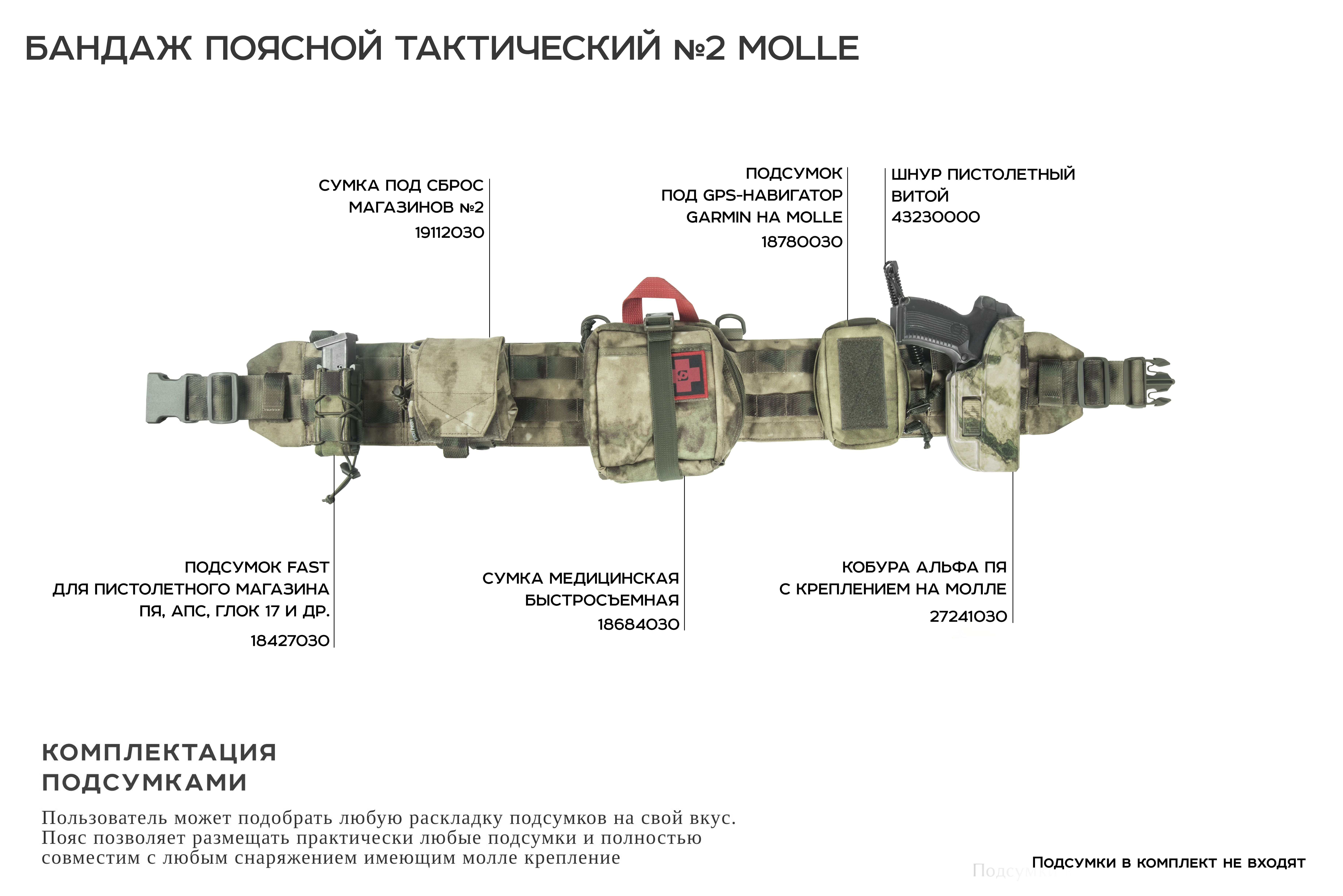 Бандаж поясной тактический №2 MOLLE