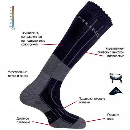 Гольфы трекинговые Mund Himalaya Stock (326)